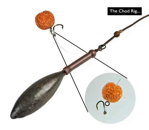 Carp-Rigs-CHOD_RIG