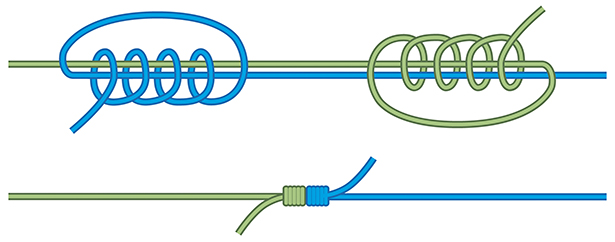 Fishing-Knots-Grinner-to-Grinner-Knot