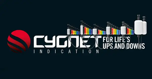 Wednesday Review... Cygnet Clinga Indicators