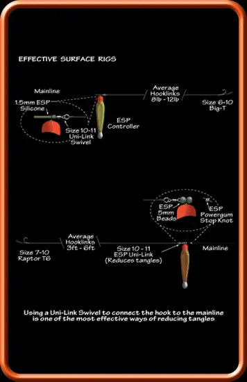 ESP Carp Fishing Bomb Controller Information