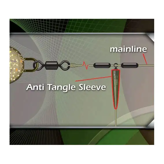 Gardner Target Anti Tangle Sleeves In Use Diagram