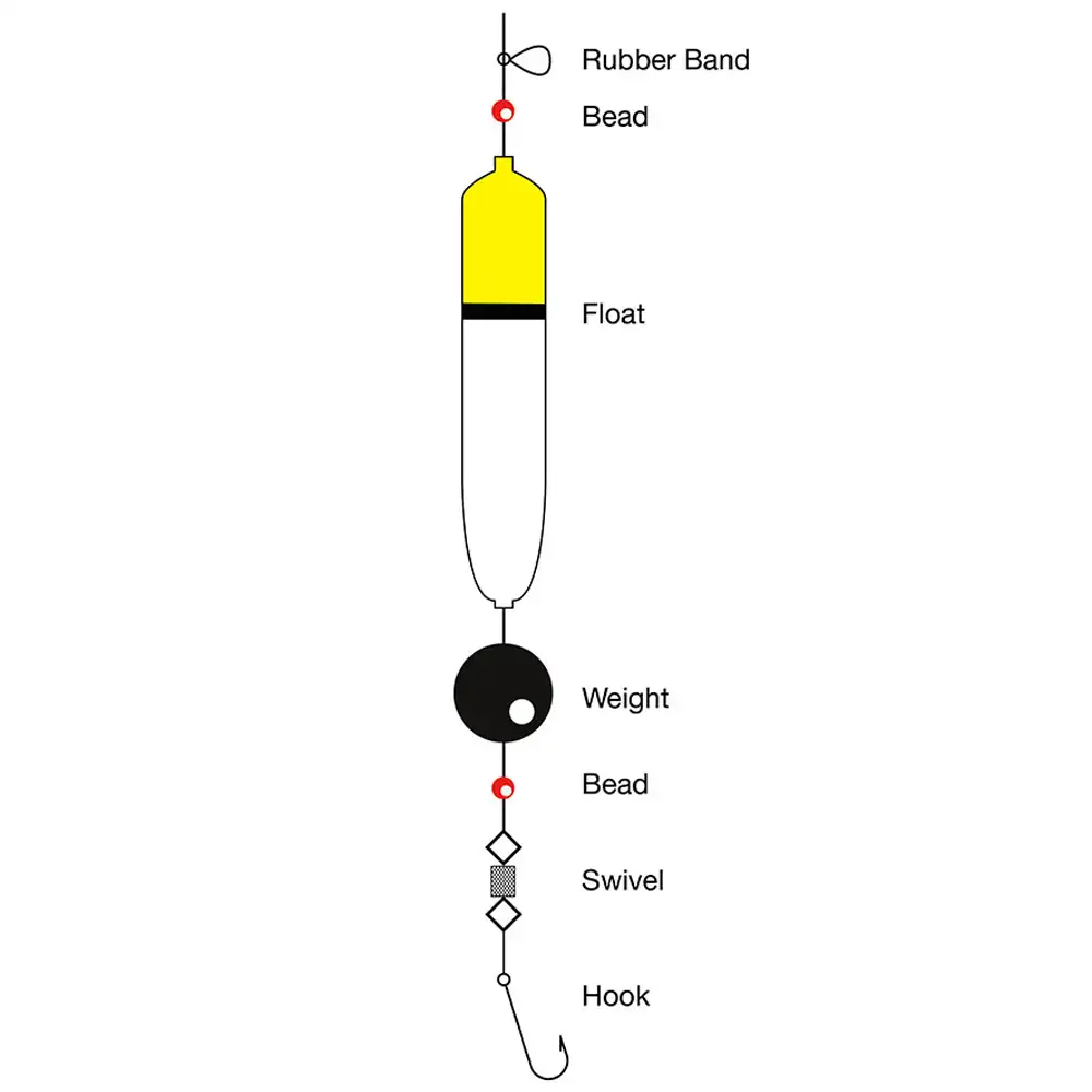 Tronixpro Float Kit