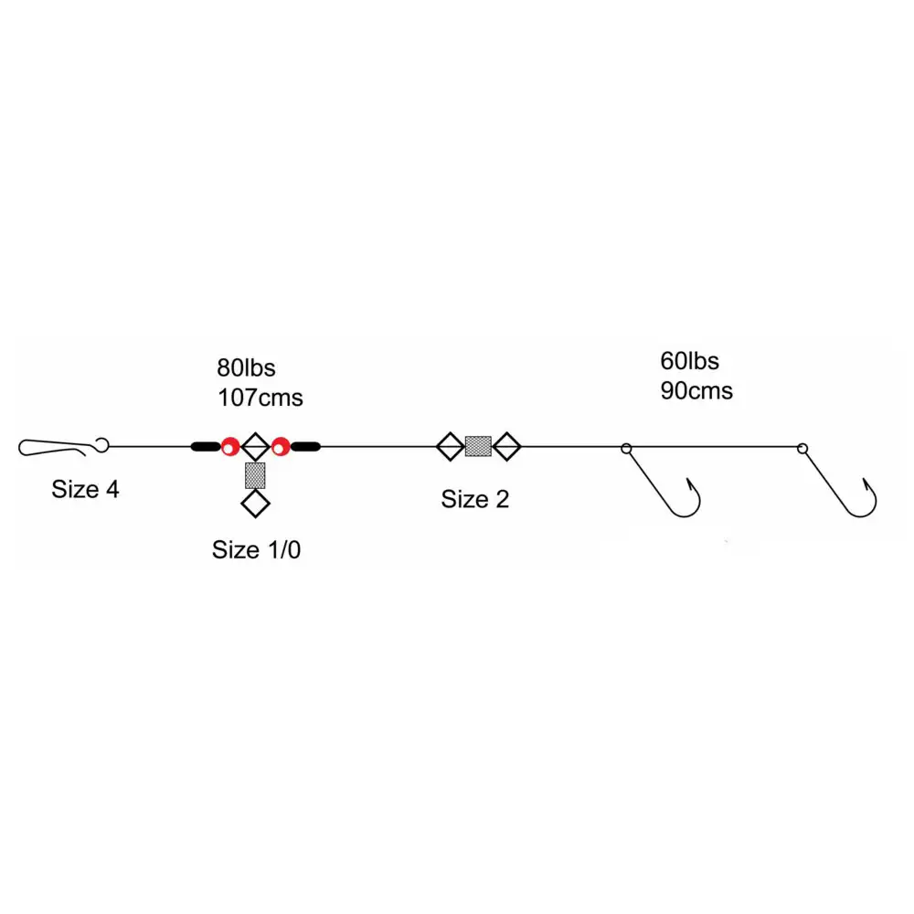 Tronixpro Pulley Pennel Rig