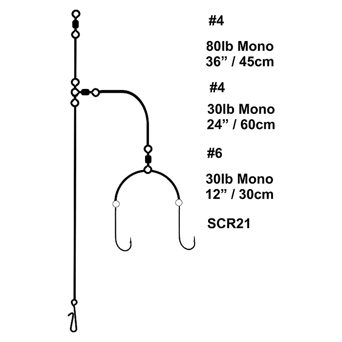 Cox & Rawle Wishbone Rig