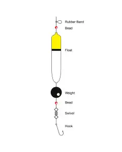 Tronixpro Float Kit