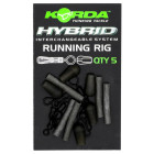 Korda Running Rig