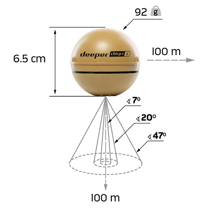 Deeper Chirp+ 2 Info